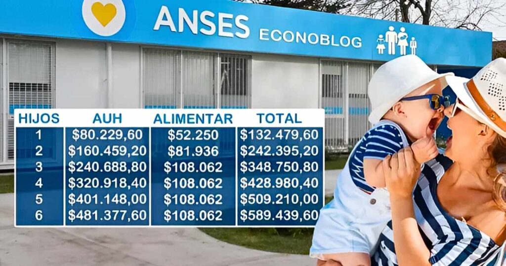 Tarjeta Alimentar y AUH 2026 montos actualizados y novedades para beneficiarios