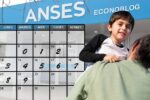 Pagos sociales enero 2026 calendario oficial para jubilados y beneficiarios de AUH
