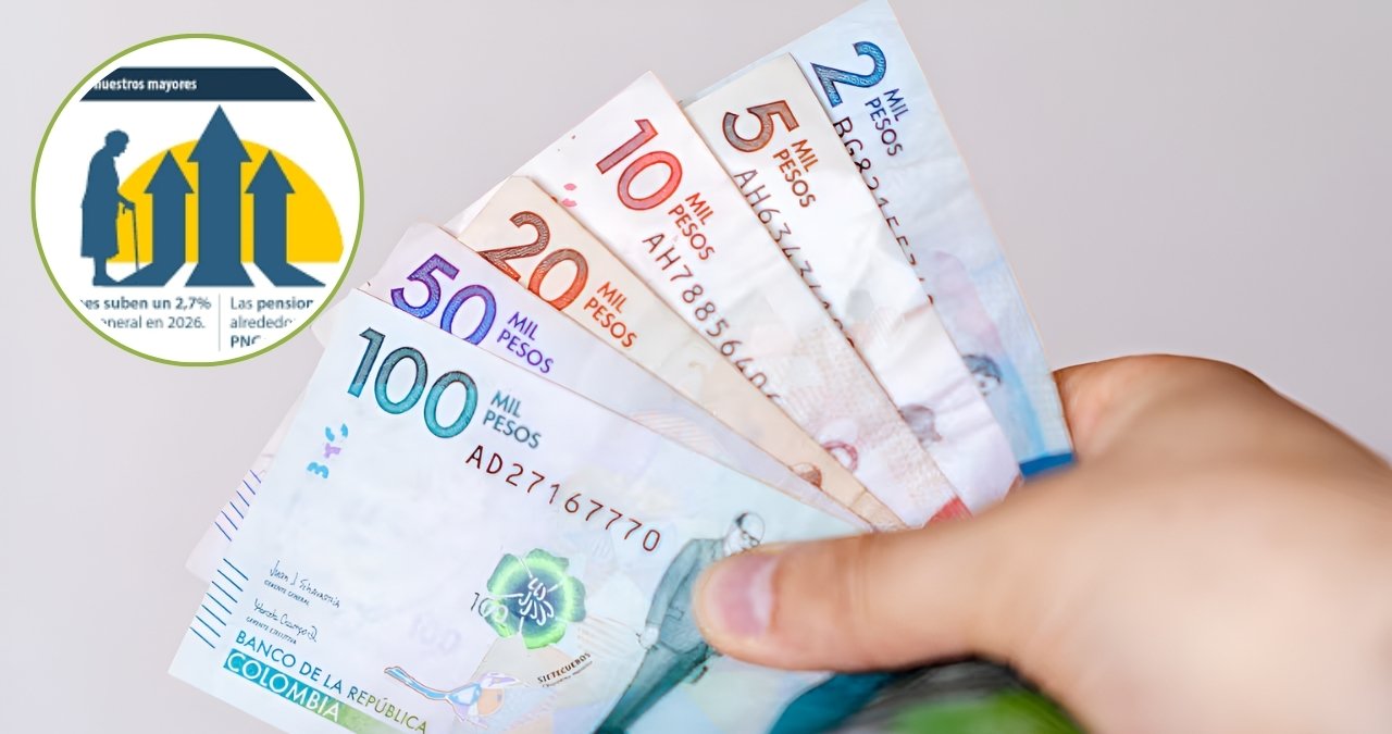 Aumento de pensiones mínimas en 2026 guía completa de pagos para jubilados