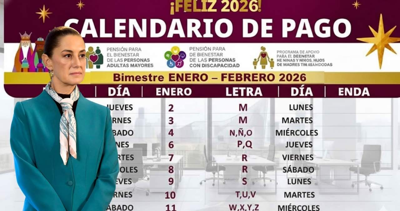 Pensiones 2026 en México calendario de pagos lista de beneficiarios y depósitos programados