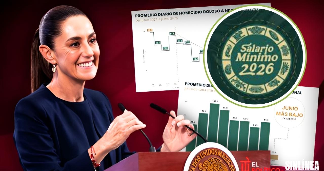 Salario mínimo 2026 guía completa sobre el incremento y su impacto