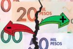 Salario mínimo en Colombia 2026 cuánto se paga y cuándo cobrarlo