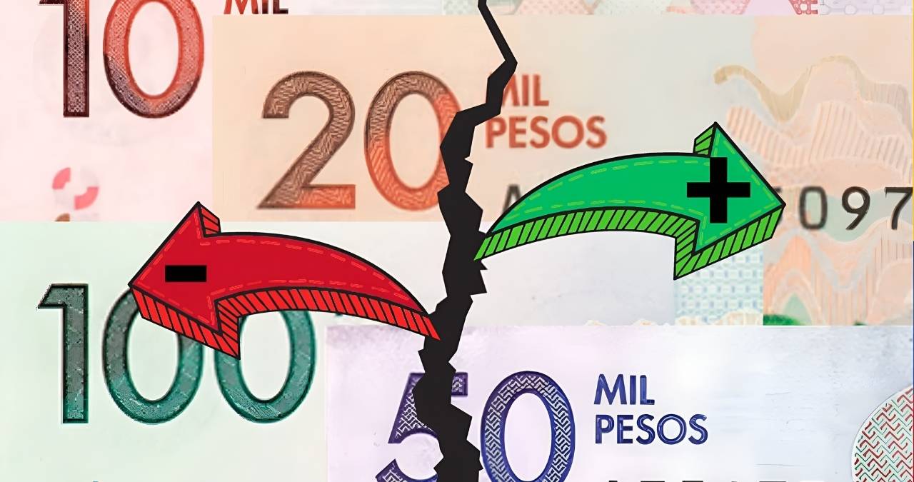 Salario mínimo en Colombia 2026 cuánto se paga y cuándo cobrarlo