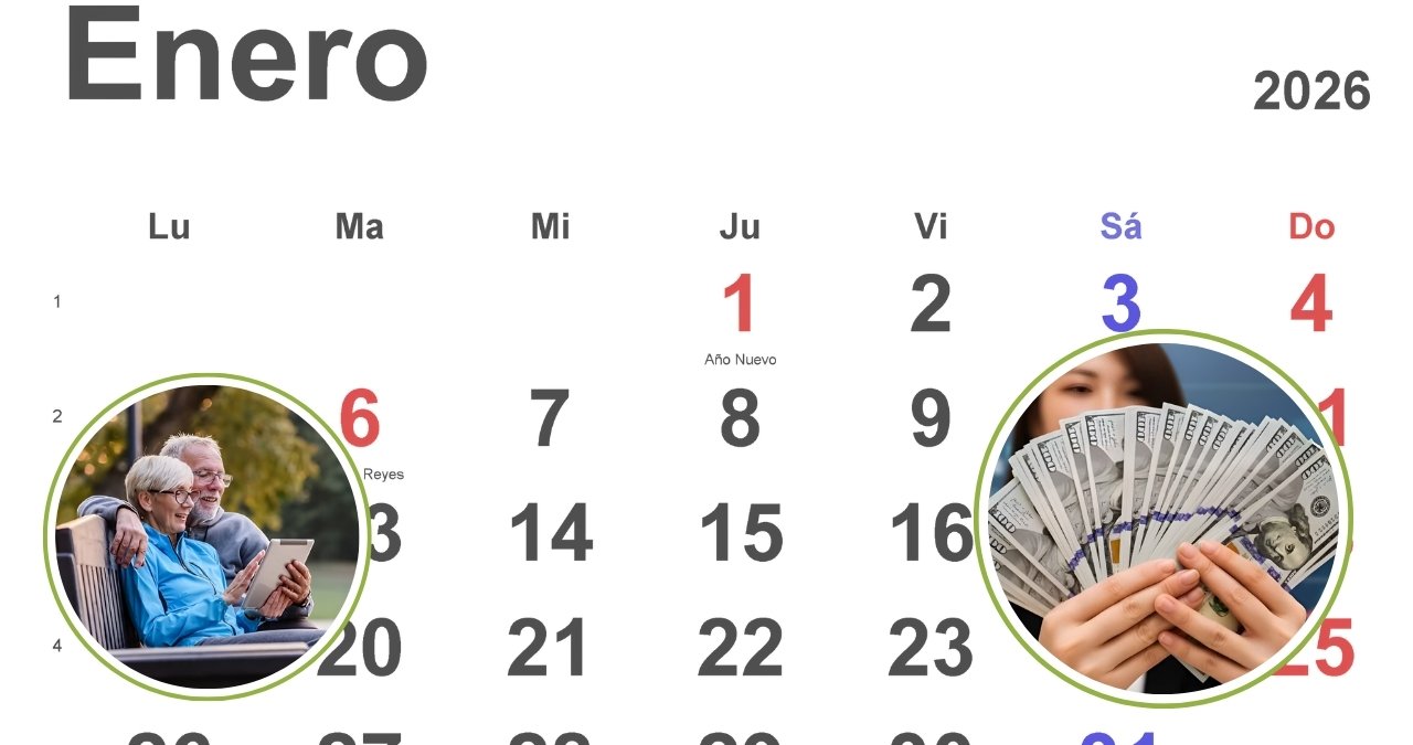 Doble pago de pensiones enero 2026 beneficiarios y cantidad oficial