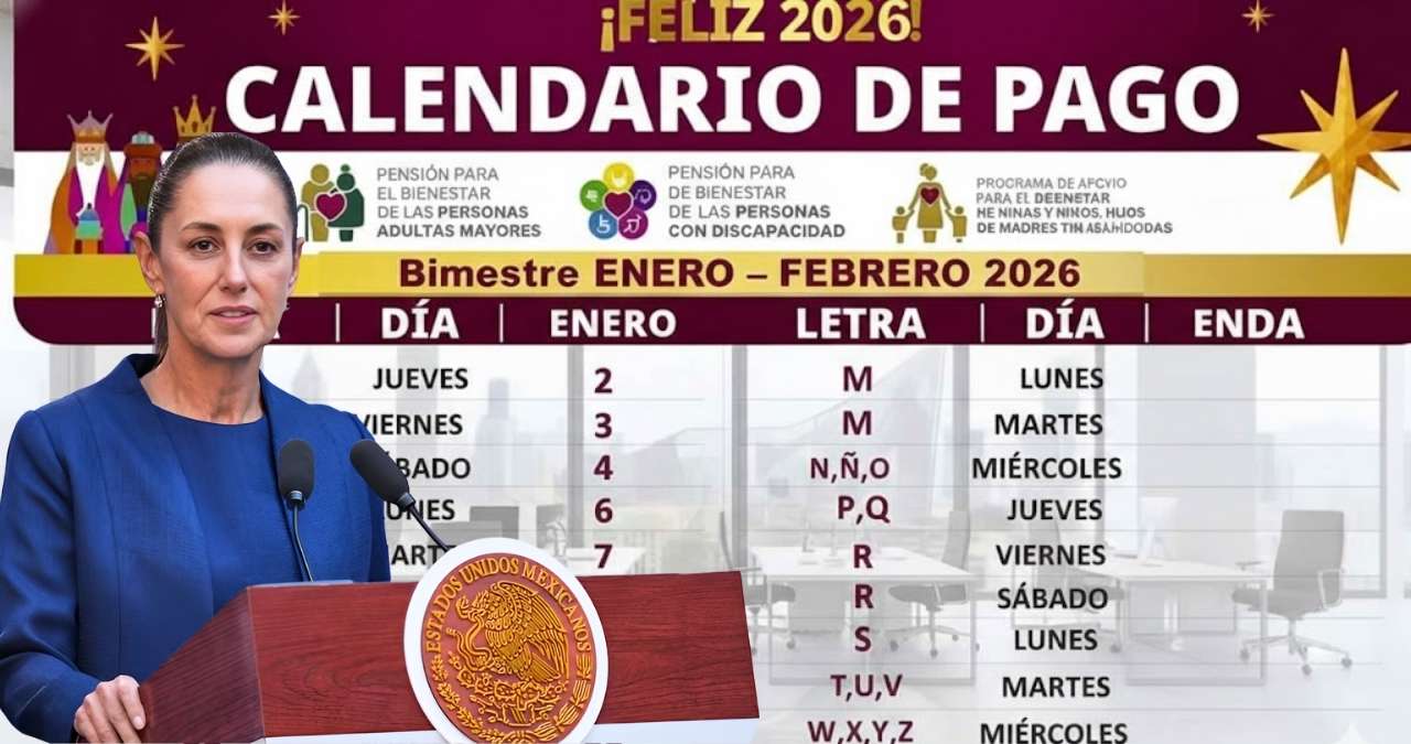 Calendario de pagos pensión adultos mayores 2026 fechas confirmadas